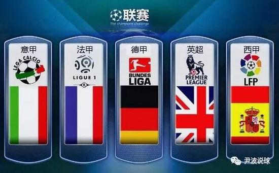 回顾中国足